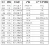 澳门永利赌场_澳门永利网址_澳门永利网站_不再发给独生子女证