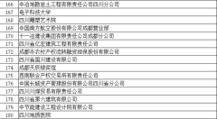澳门永利赌场_澳门永利网址_澳门永利网站_从省工商局登记、劳动保障书面审查